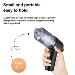 Wireless Car Vacuum